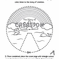 Story of Creation Wheel