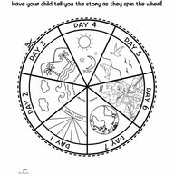 Story of Creation Wheel