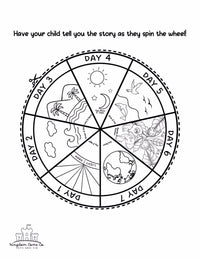 Story of Creation Wheel